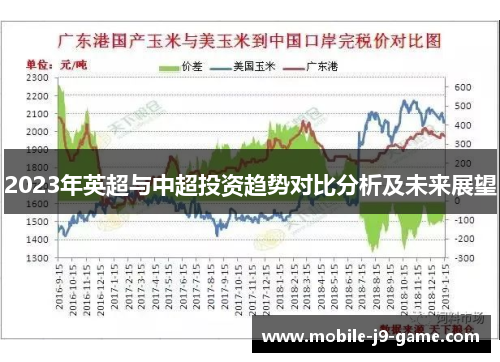 2023年英超与中超投资趋势对比分析及未来展望 2023年英超与中超投资趋势对比分析及未来展望