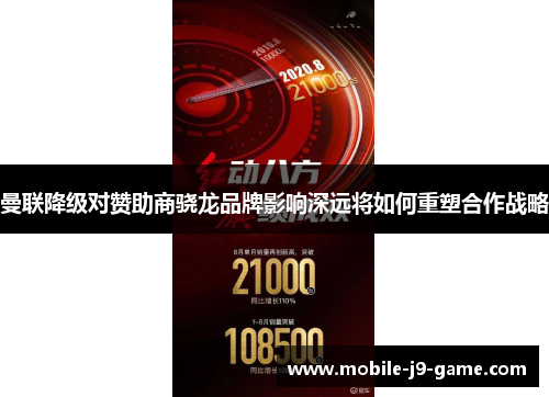 曼联降级对赞助商骁龙品牌影响深远将如何重塑合作战略 曼联降级对赞助商骁龙品牌影响深远将如何重塑合作战略