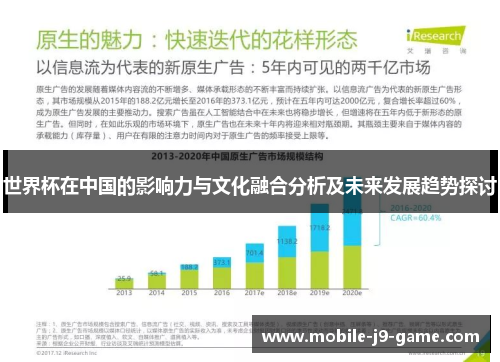 世界杯在中国的影响力与文化融合分析及未来发展趋势探讨 世界杯在中国的影响力与文化融合分析及未来发展趋势探讨