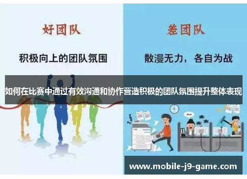 如何在比赛中通过有效沟通和协作营造积极的团队氛围提升整体表现 如何在比赛中通过有效沟通和协作营造积极的团队氛围提升整体表现