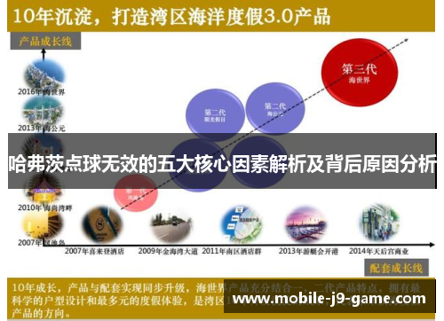 哈弗茨点球无效的五大核心因素解析及背后原因分析 哈弗茨点球无效的五大核心因素解析及背后原因分析