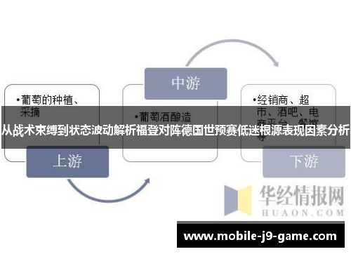 从战术束缚到状态波动解析福登对阵德国世预赛低迷根源表现因素分析
